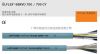 Ӧ¹LAPP OLFLEX-SERVO DNC